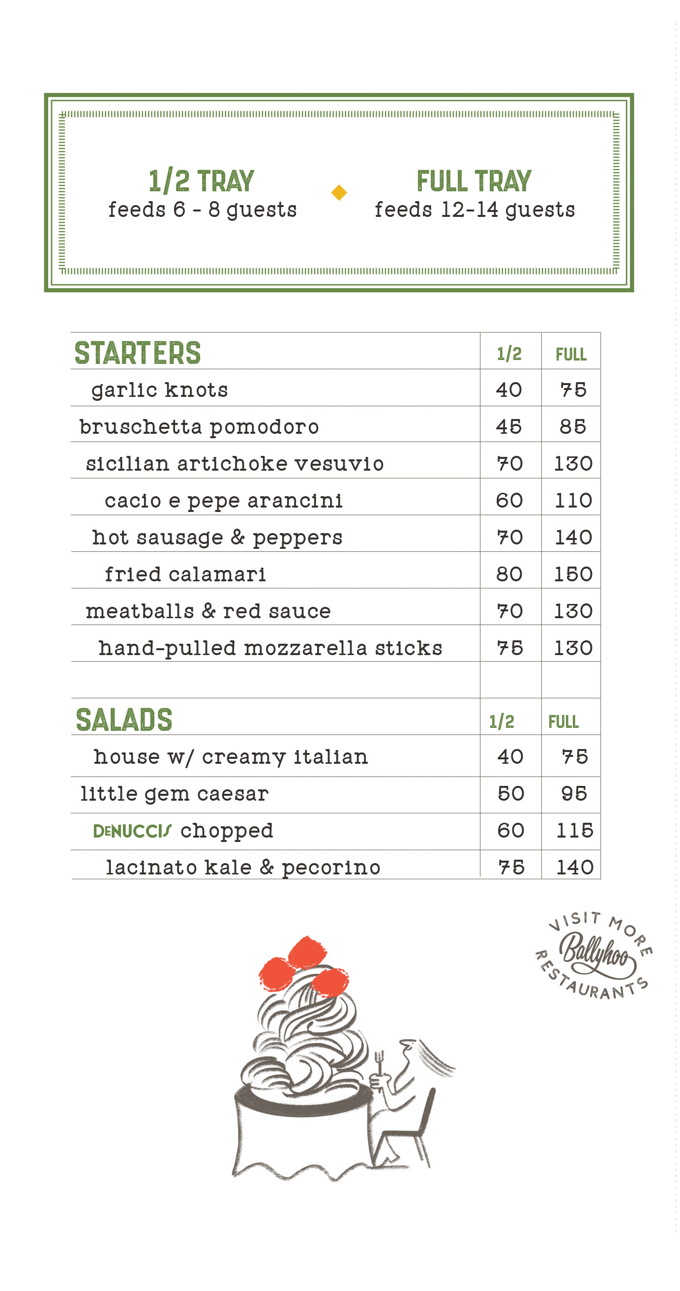 Catering Menu Panel 1