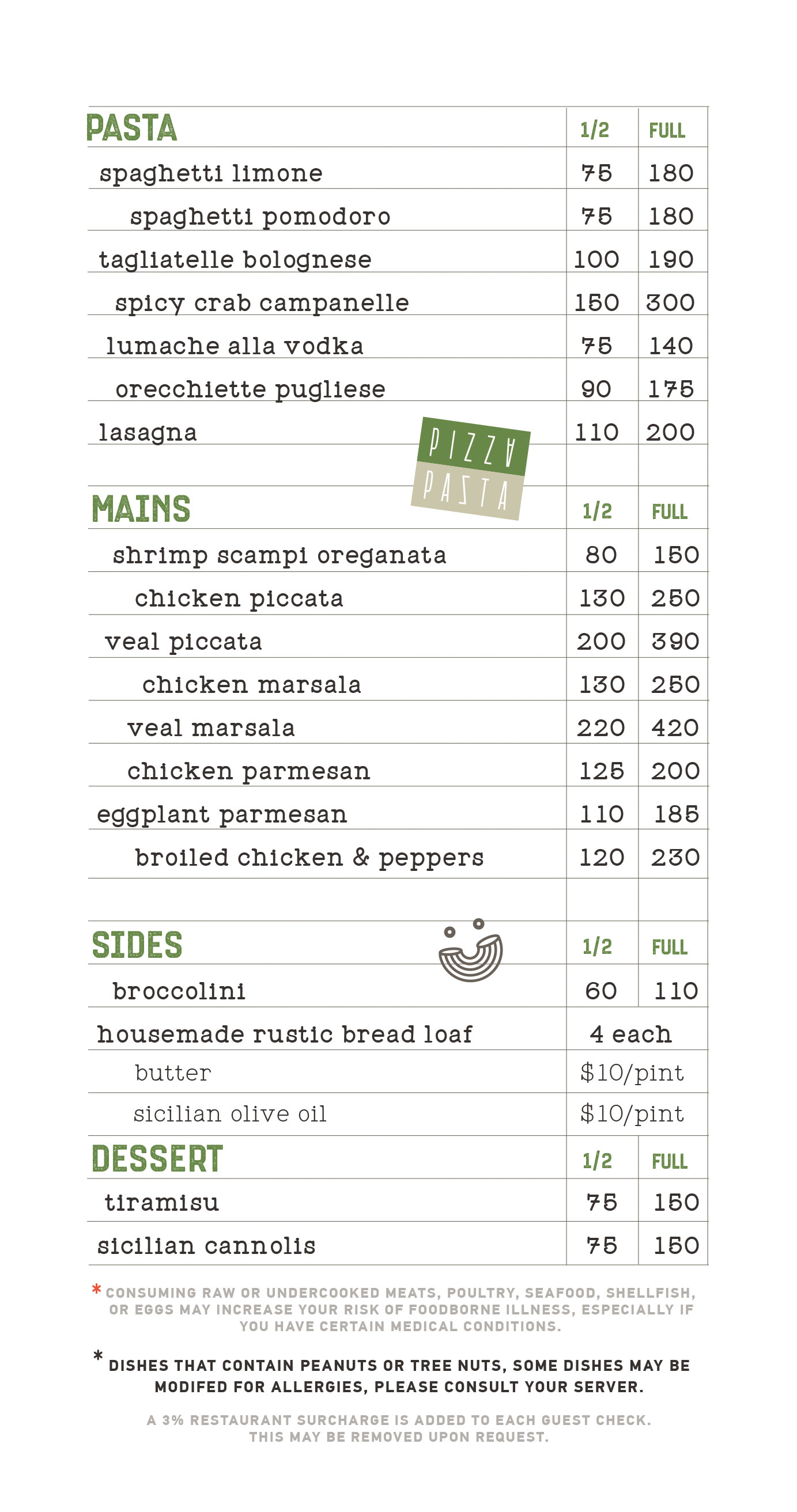 Catering Menu Panel 2
